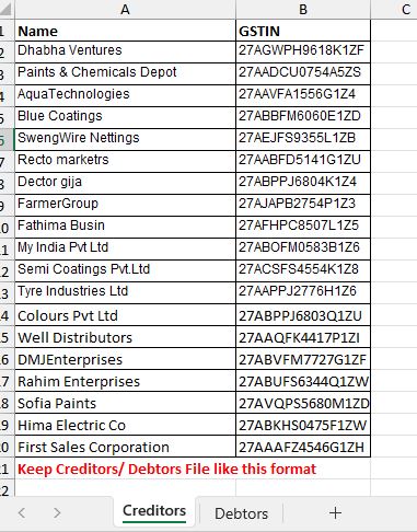 Screenshot of preparing creditors list